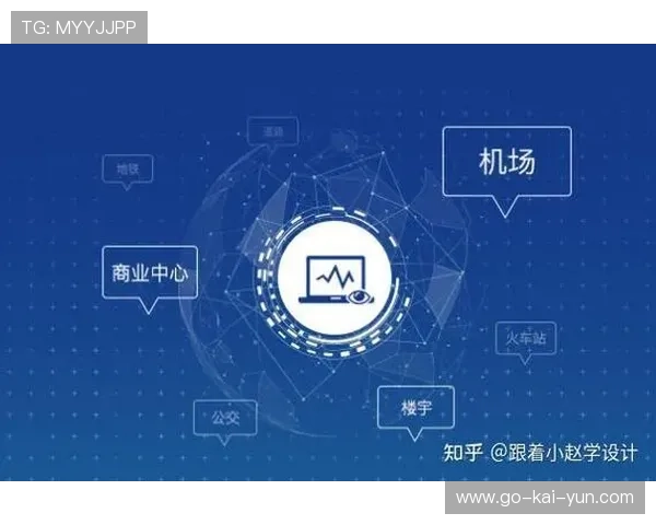 智能广告投放系统提升赛场商业价值精准触达